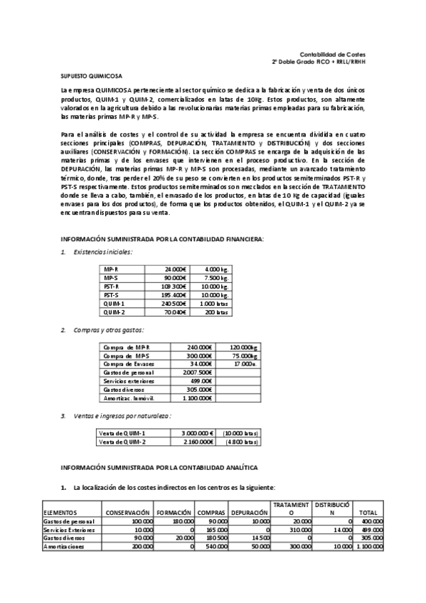 Miniatura del documento SUPUESTO-QUIMICOSA-resuelto.pdf