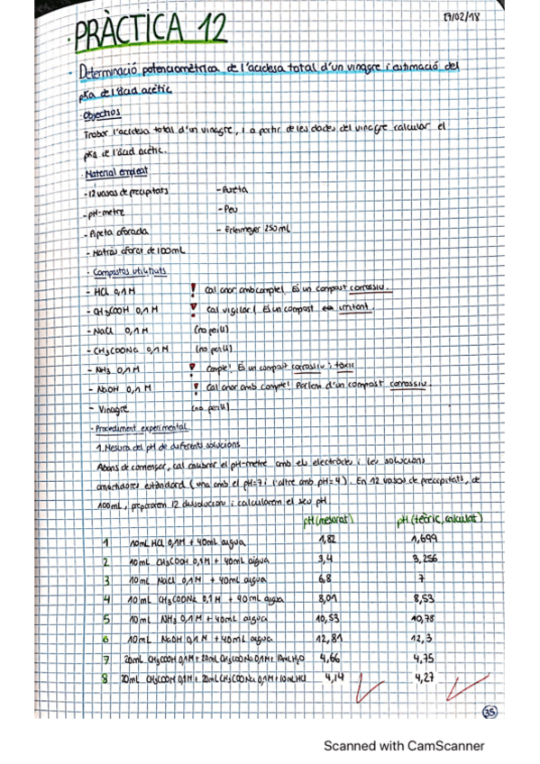 Miniatura del documento Practica-12.pdf