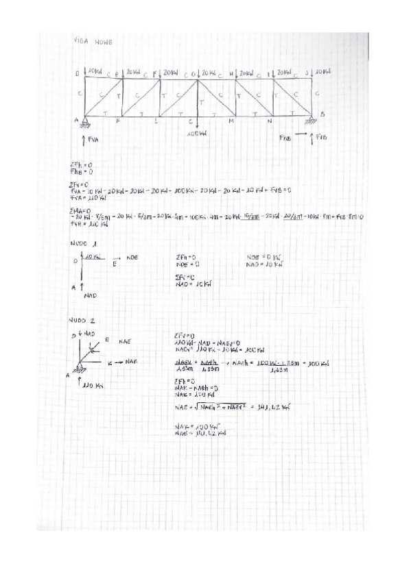 Miniatura del documento Calculo-de-celosias-metodo-de-nudos.pdf