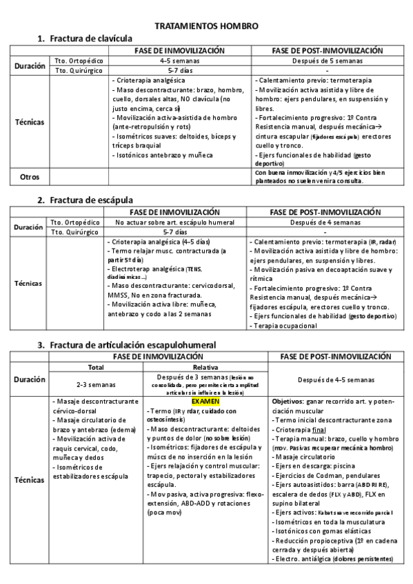 Miniatura del documento T1.-FAL-II-tratamientos.pdf