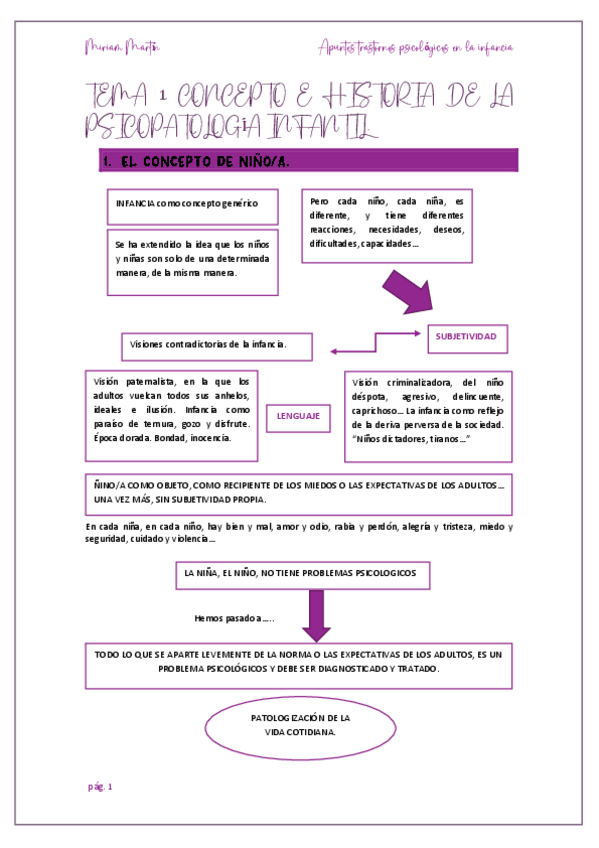 Miniatura del documento trastornos-psicologicos.pdf