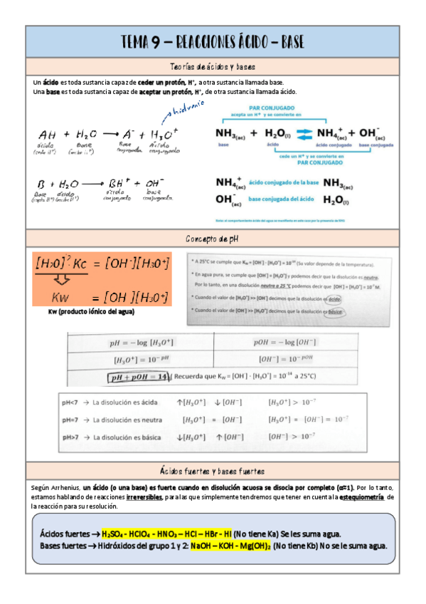 Miniatura del documento Reacciones-acido-base-formulario.pdf