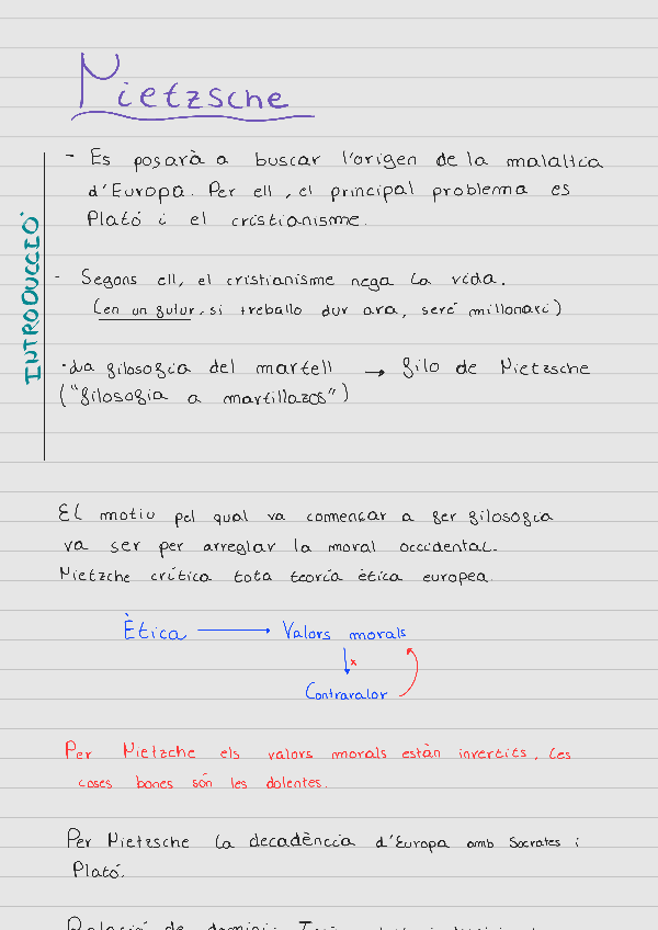Miniatura del documento Apunts-NIETZSCHE.pdf