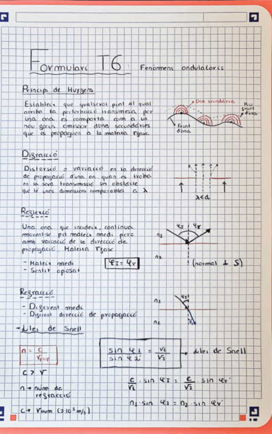 Miniatura del documento Formulari-Fisica-Fenomens-Ondulatoris.pdf