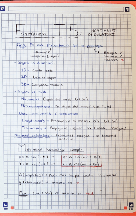Miniatura del documento Formulari-Fisica-Moviment-Ondulatori.pdf