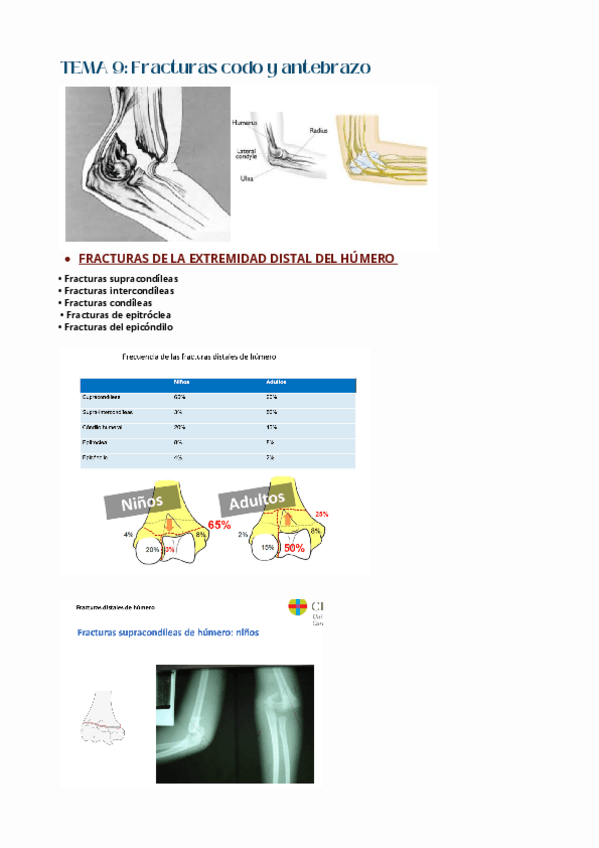 Miniatura del documento TEMA-9-AFECCIONES.pdf