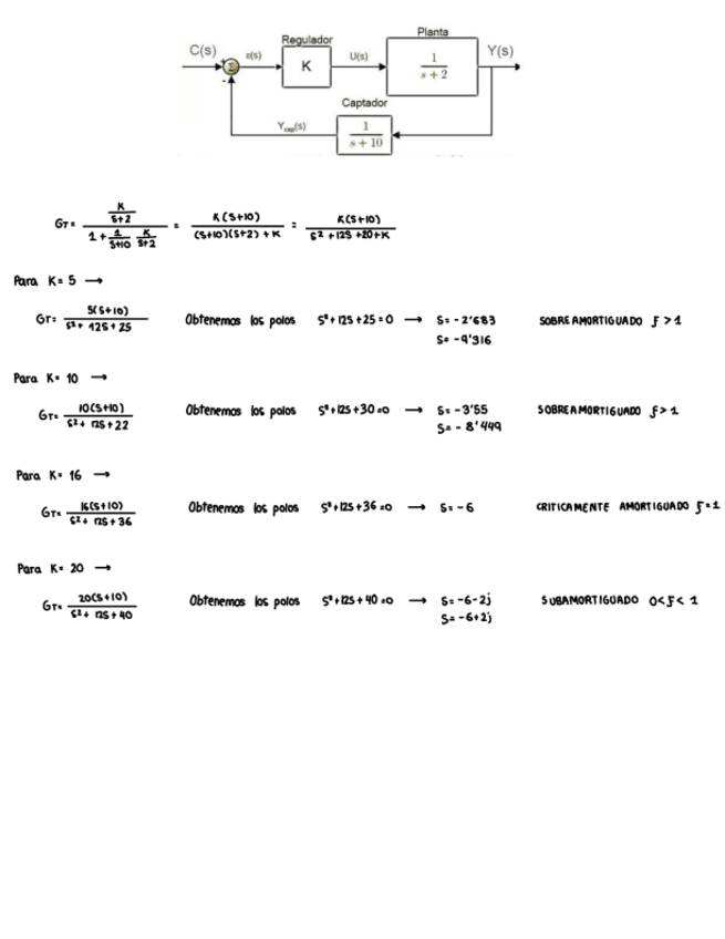 Miniatura del documento PP06.-Analisis-Temporal.pdf