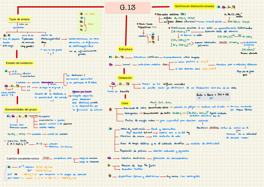Miniatura del documento G.13.pdf