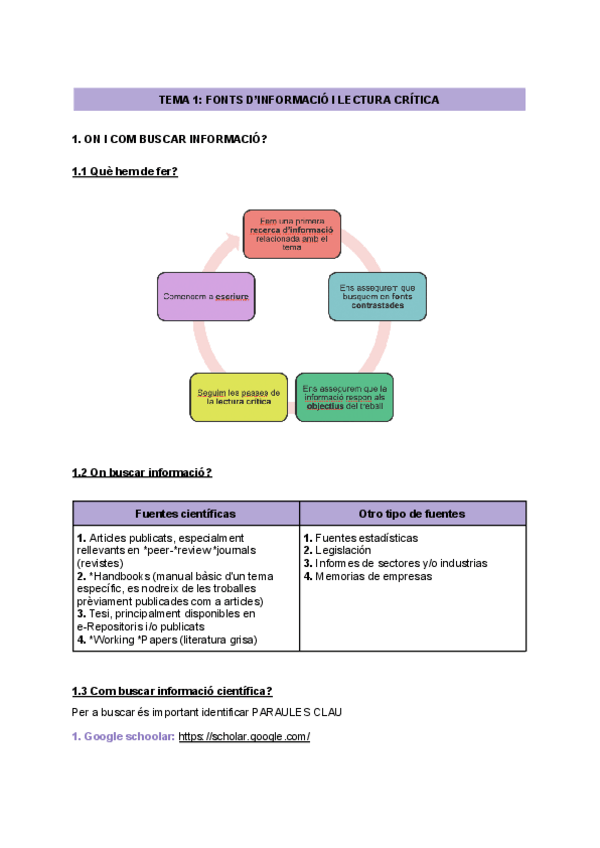 Miniatura del documento TEMA-1-FONTS-DINFORMACIO-I-LECTURA-CRITICA.pdf
