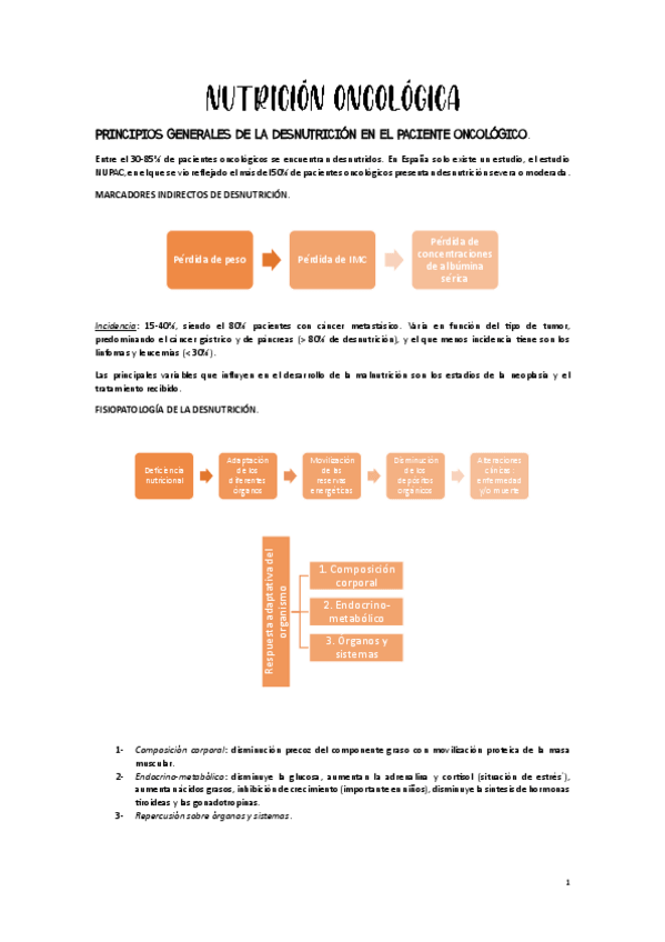 Miniatura del documento tema-20-nutricion-oncologica.pdf