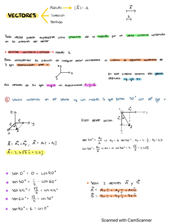 Miniatura del documento TEMA-0-REPASO-Y-CONCEPTOS-PREVIOS.pdf