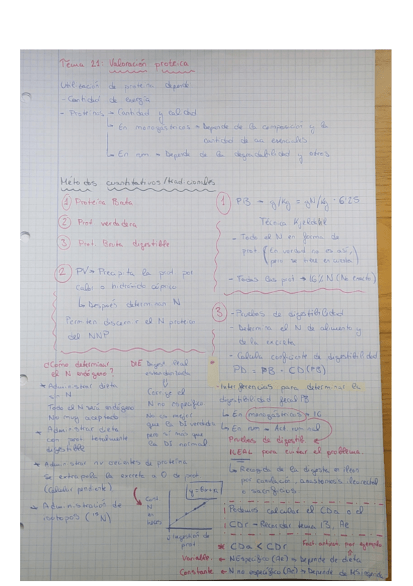 Miniatura del documento 2o-Parcial-Nutricion-21-38.pdf