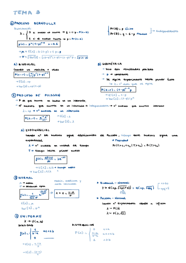 Miniatura del documento Tema-3-4.pdf