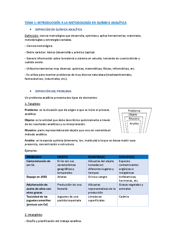 Miniatura del documento TEORIA_COMPLETA.pdf