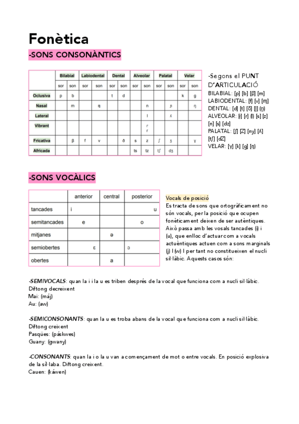 Miniatura del documento Fonetica-i-Pronoms-Febles.pdf
