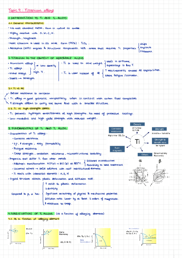 Miniatura del documento topic-9-titanium.pdf