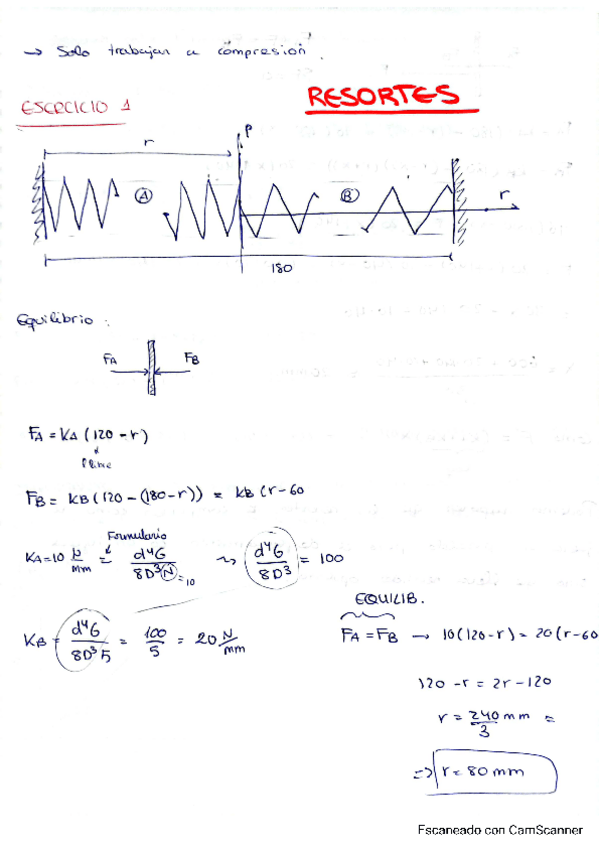 Miniatura del documento RESORTES.pdf