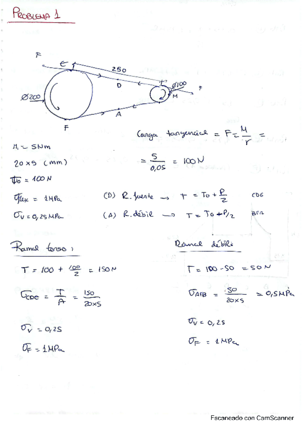 Miniatura del documento CORREAS.pdf