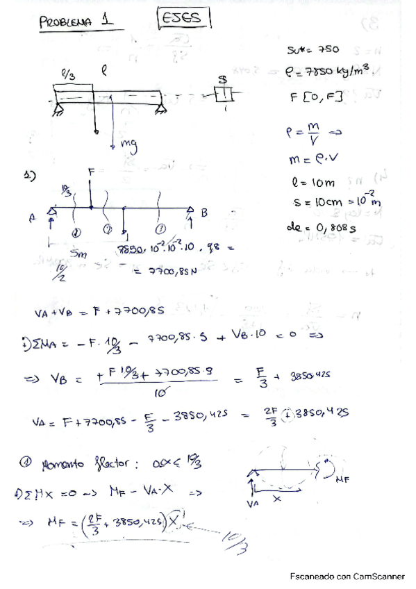 Miniatura del documento EJES.pdf