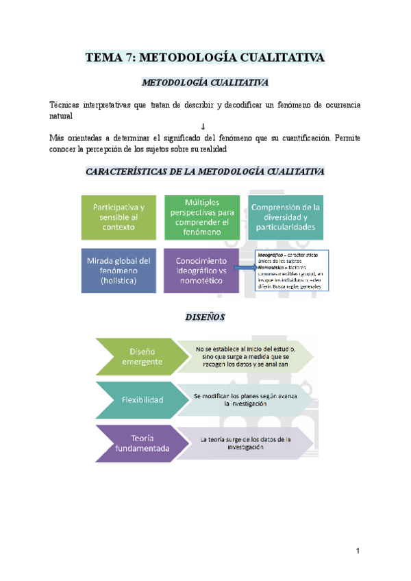 Miniatura del documento TEMA-7-METODOLOGIA-CUALITATIVA.pdf