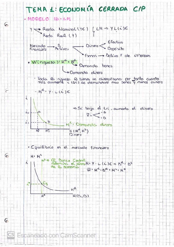 Miniatura del documento Macroeconomia-Tema-1.pdf