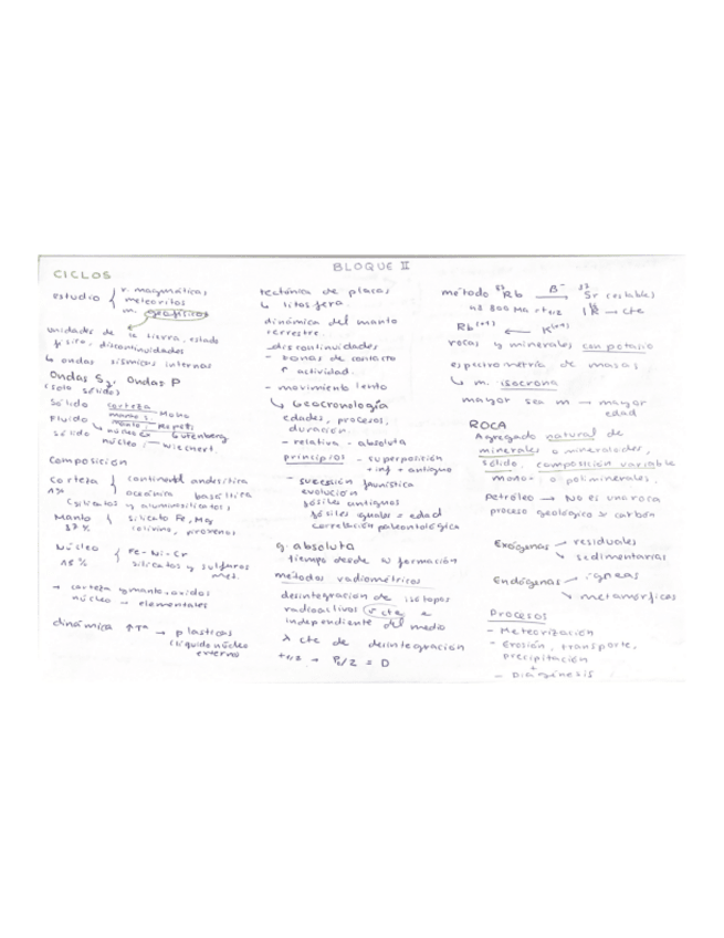 Miniatura del documento resumen-bloque-2.pdf