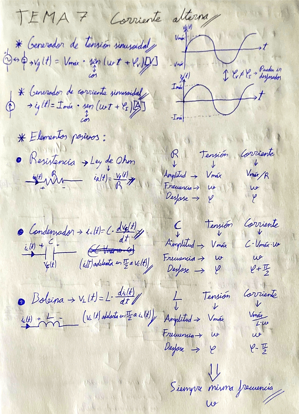 Miniatura del documento Resumen-Bloque-3-Circuitos-RPS.pdf