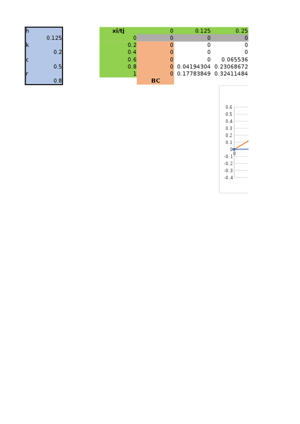 Miniatura del documento EXAMEN-2013.xlsx