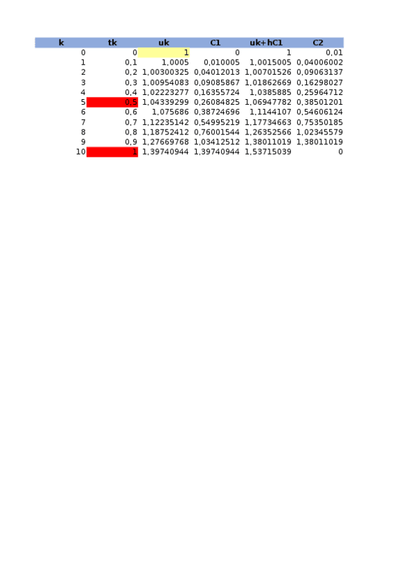Miniatura del documento EXAMEN-2014.xlsx