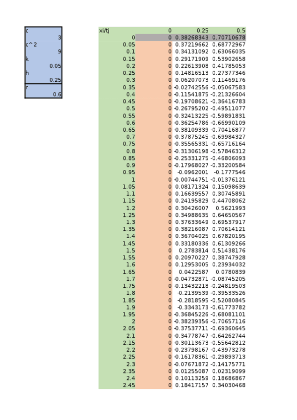 Miniatura del documento EXAMEN-2015.xlsx