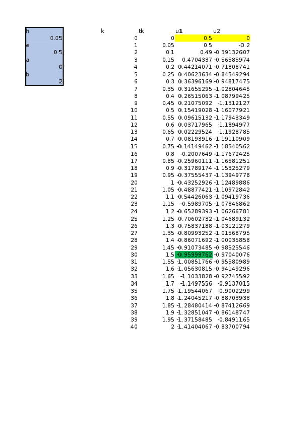 Miniatura del documento EXAMEN-2017.xlsx