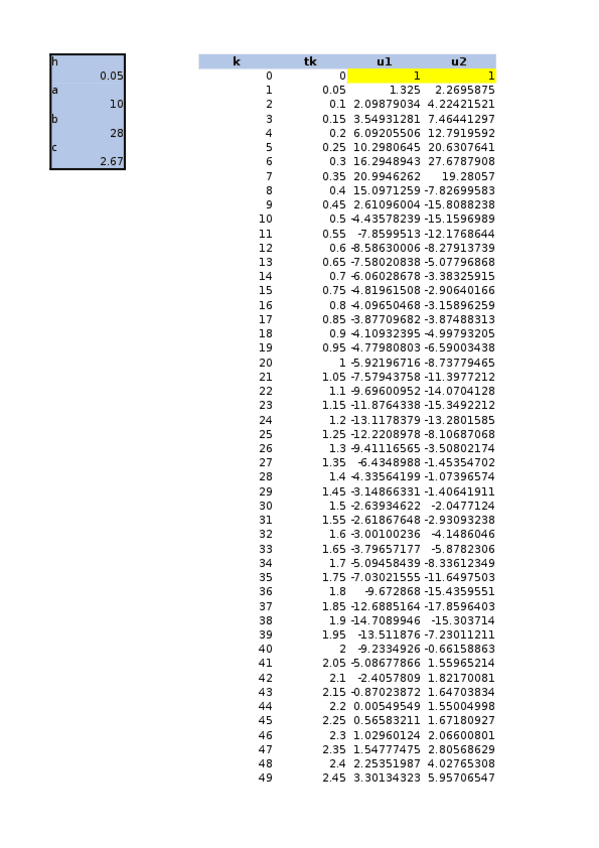 Miniatura del documento EXAMEN-2019.xlsx