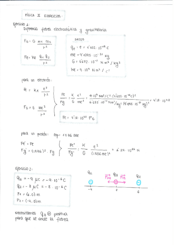 Miniatura del documento Boletin-Fisica-II-Tema-1.pdf