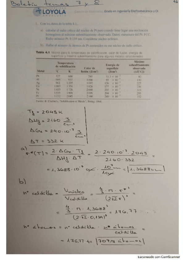 Miniatura del documento Boletin-temas-7-y-8.pdf