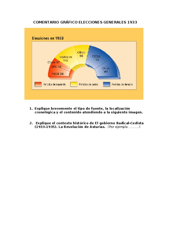 Miniatura del documento GRAFICO-ELECCIONES-1933.docx