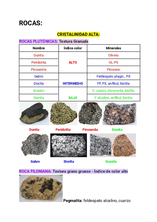 Miniatura del documento rocas-igneas.pdf