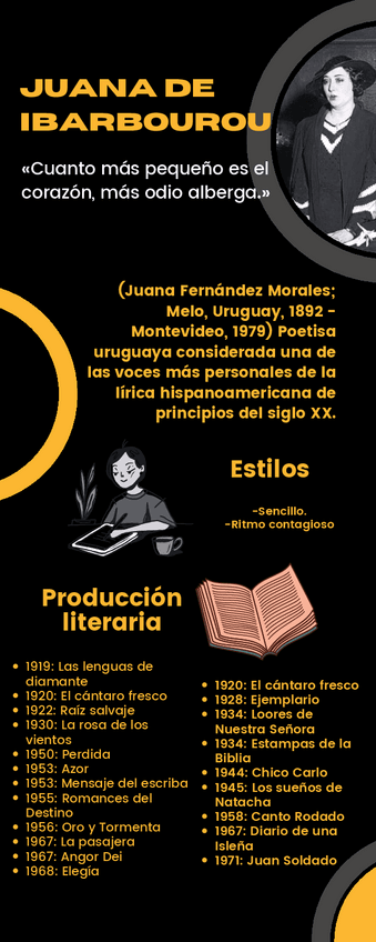 Miniatura del documento Juana-de-Ibarbourou.pdf