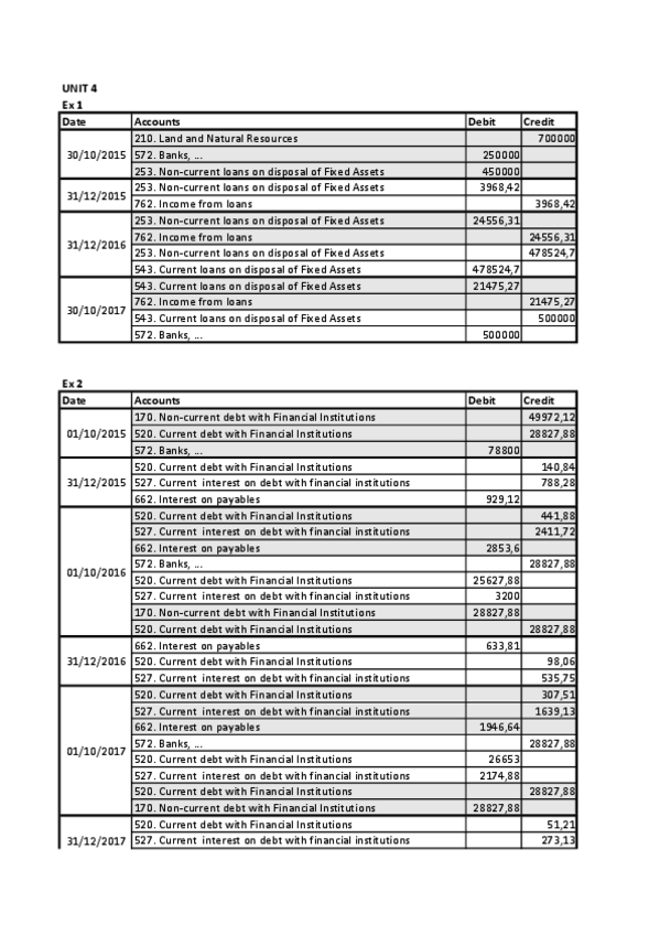 Miniatura del documento CORRECTED-exercises-unit-4.pdf