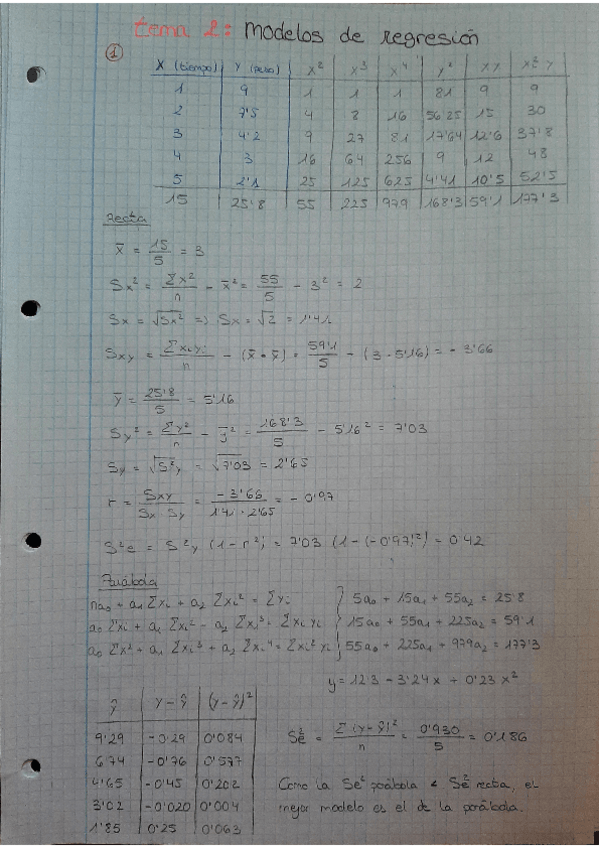 Miniatura del documento Ejercicios-tema-2 Estadística.pdf