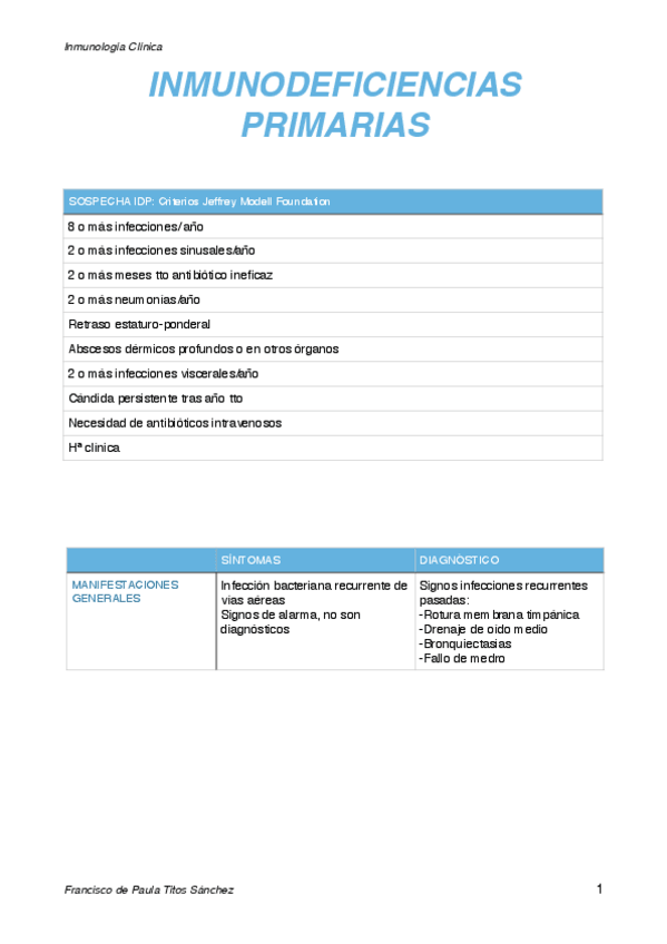 Miniatura del documento INMUNODEFICIENCIAS_2.0.pdf