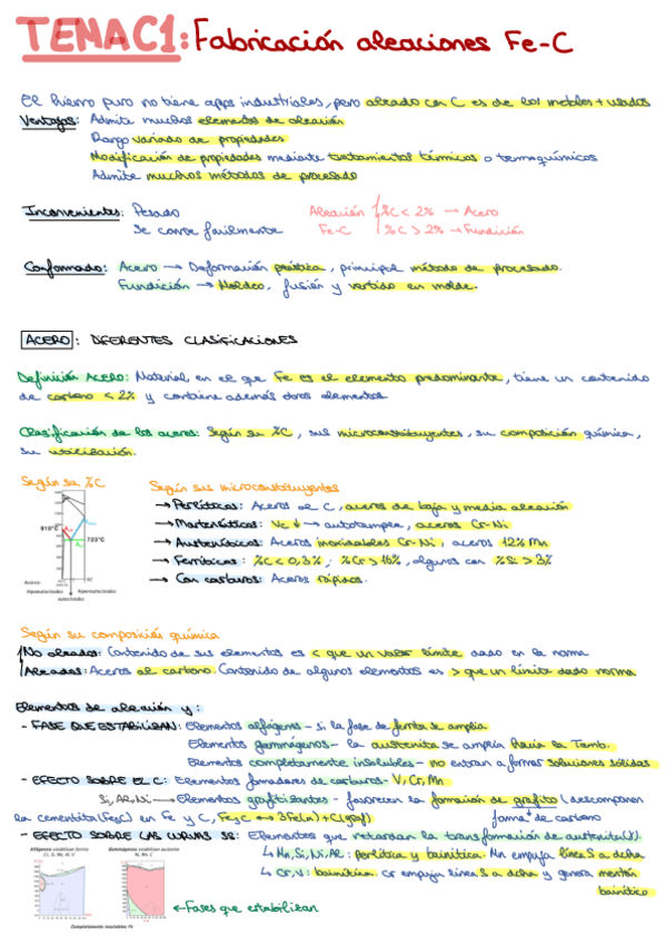 Miniatura del documento Resumenes-bloque-c.pdf