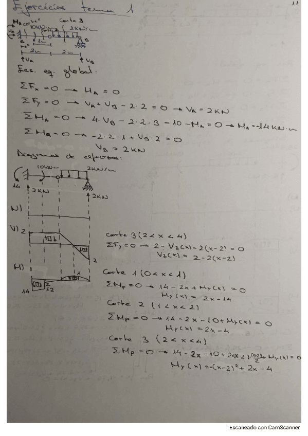 Miniatura del documento Boletin-tema-1.pdf