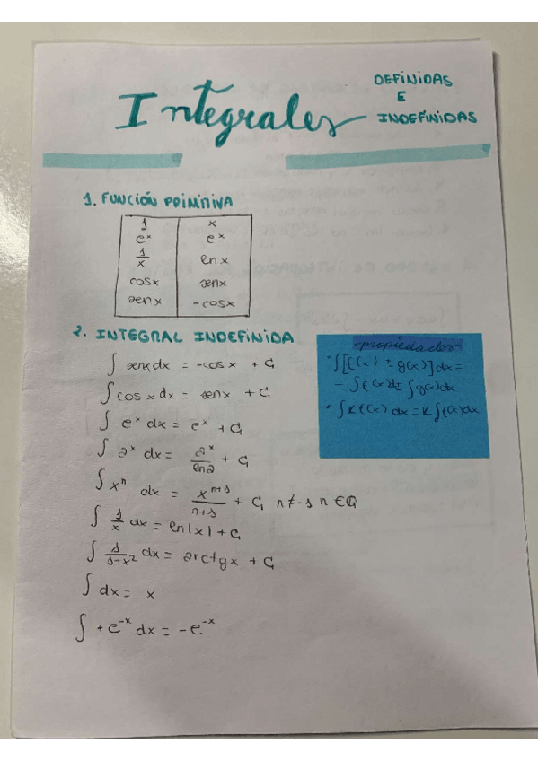 Miniatura del documento INTEGRALES-DEFINIDAS-E-INDEFINIDAS.pdf