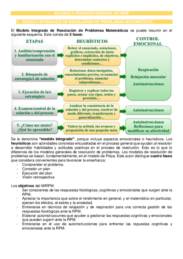 Miniatura del documento Tema-3-redactado.pdf