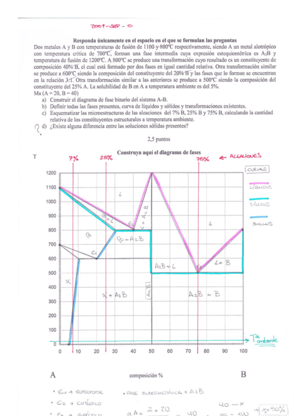 Miniatura del documento 3diagramsresueltoscoleccion.pdf
