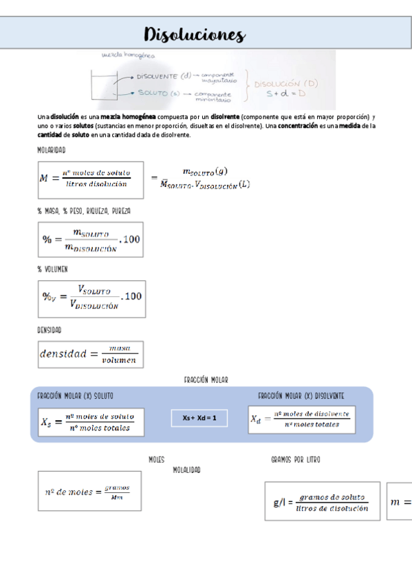 Miniatura del documento Disoluciones-y-estequiometria-formulario.pdf
