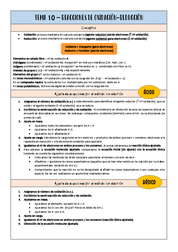 Miniatura del documento Reacciones-Redox-formulario.pdf