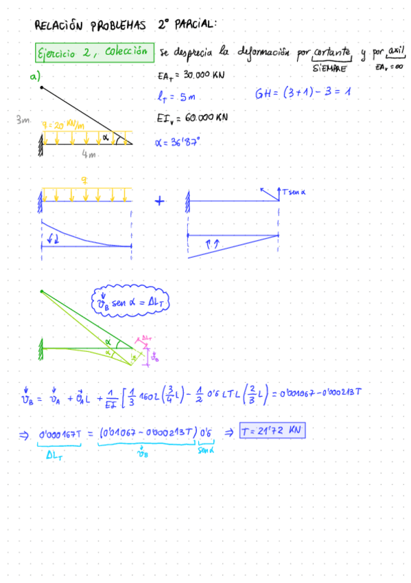 Miniatura del documento Problemas clase 2P-Resis.pdf