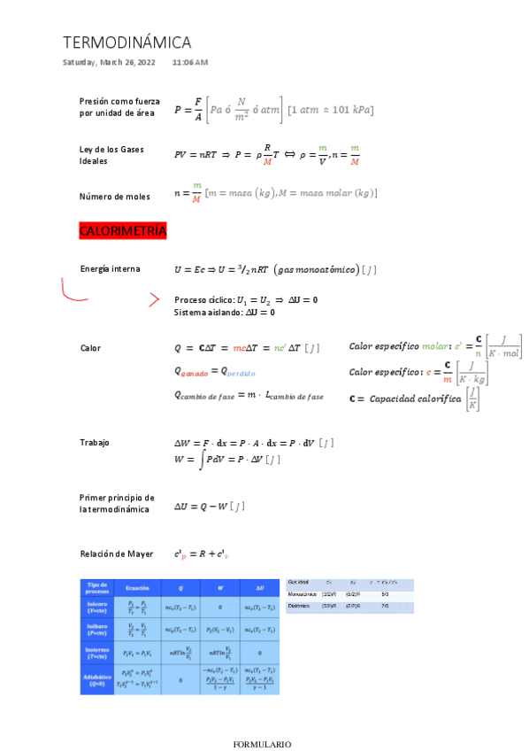 Miniatura del documento FORMULARIO-FISICA-II.pdf