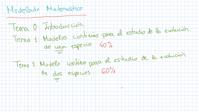 Miniatura del documento Modelado-matematico-1.pdf